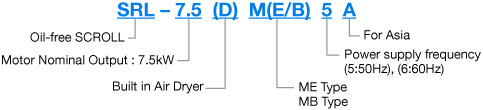 SRL-7.5(D)M(E/B)5A