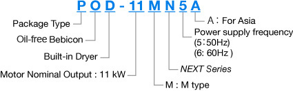 POD-11MN5A