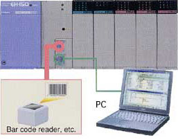 Connection When Port 1 is used as a general-purpose port