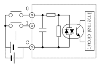 DC input (Basic units)