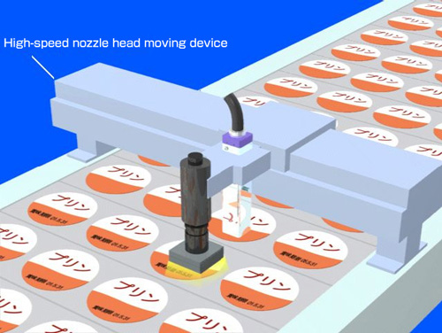 Semiconductor 