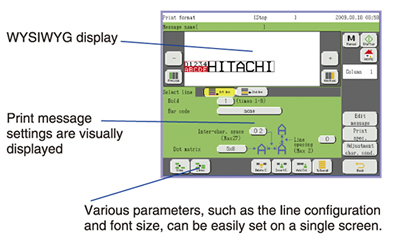 Brighter and clear touch screen