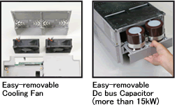 Point5. Ease of Maintenance1