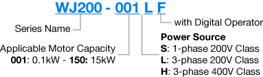 DSP-75ATR5N