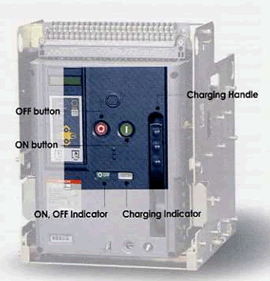 Charging method