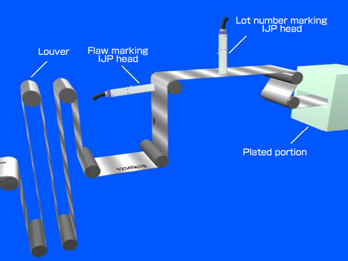Steel-plate pitch print marking