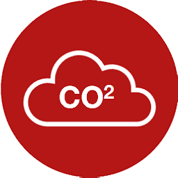 co2