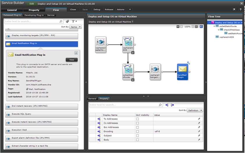 easy to use gui